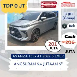 Promo TDP 0 Juta Avanza 1.5 G AT 2022 Silver