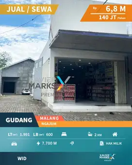 g029  Gudang dan Ruko Strategis Dijual atau Disewakan Murah siap huni