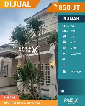 g043 Rumah Minimalis Super Murah di Noor Residence Dieng Atas