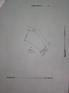 Bangunan Dijual di Jalan Raya Masaran