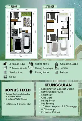Rumah Scandinavian Strategis SHM KPR 5 jutaan All in dan Banyak Bonus