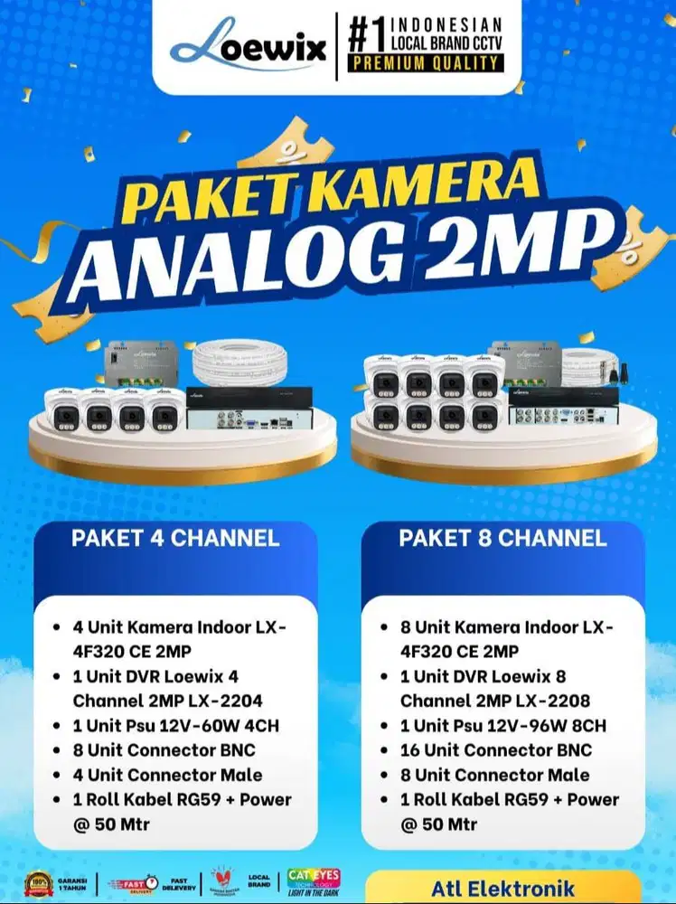 PEMASANGAN CCTV MURAH BERGARANSI WILAYAH MALANG RAYA