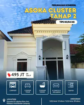 RUMAH LOKASI TENGAH KOTA BANDAR LAMPUNG DEPAN MALL MBK HANYA 400 JTAN