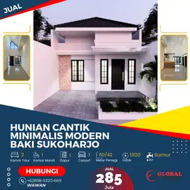 Rumah Cantik Minimalis Modern – Nyaman dan Asri