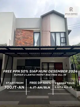 Rumah Di Selatan Jakarta BLOSSOM Park Residance  Di Bawah 1M