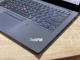 Lenovo Thinkpad P14s Nvidia Geforce T500 Keyboard Backlight