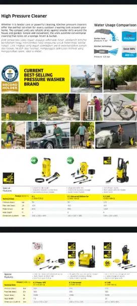 High pressure dan Vacuum wet and dry Karcher