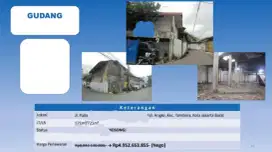 Dijual Gudang Tua Hitung Tanah Jalan Pada Angke Tambora