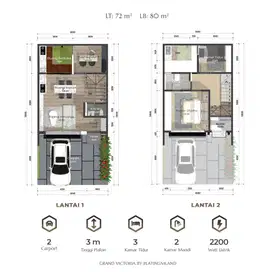Rumah Mewah 2 Lantai Khas Eropa View Gunung Cicilan 6 Jutaan di Bogor