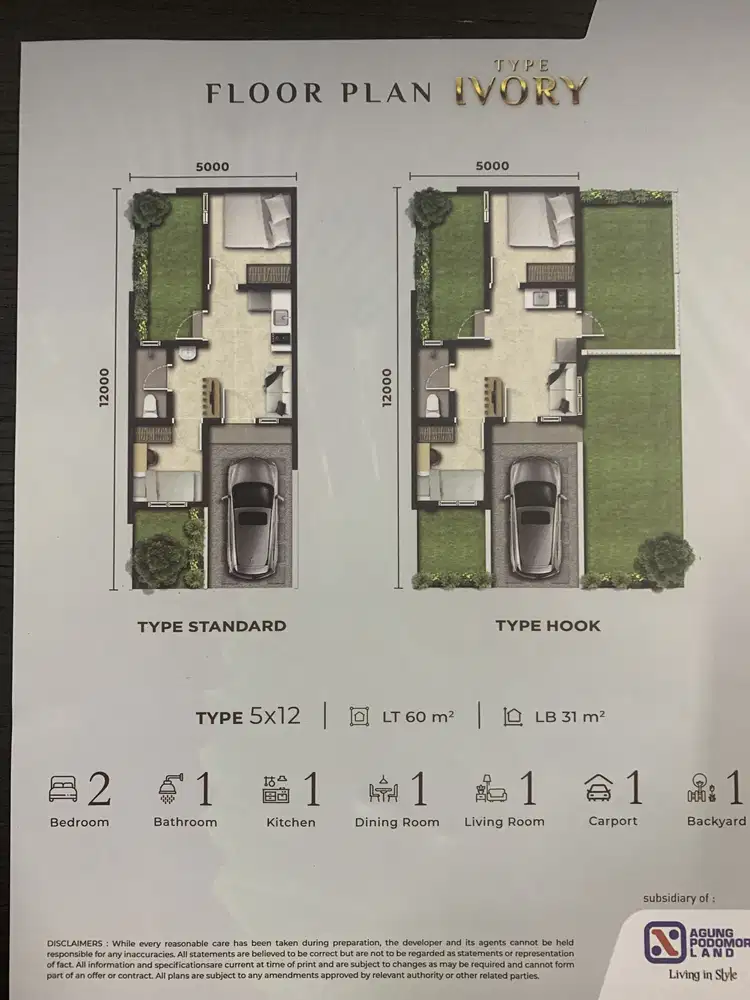 Di Jual Rumah murah 900jt an dengan pemandangan View golf