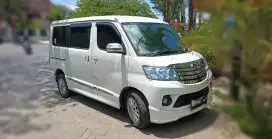 Jual Cepat LUXIO type X AT