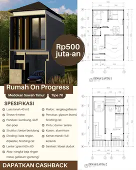 Rumah Baru Daerah Medokan Sawah Timur Surabaya