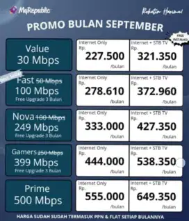 Wifi MyRepublic