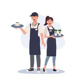 Cook Helper & Waiter - Resto