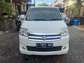 APV Arena GX 2022