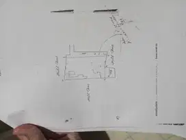 Tanah darat cocok untuk cluster