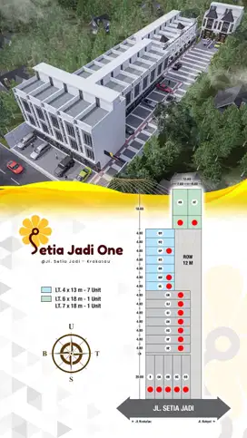 KOMPLEK SETIA JADI ONE DAERAH KRAKATAU