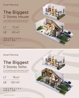 NEW Shoji Land Candi Sidoarjo dkt Kludan Gajahmada Simorame Sawentar