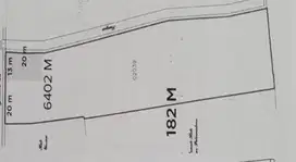 DIJUAL TANAH DI PROBOLINGO LOKASI STRATEGIS NOL JALAN RAYA