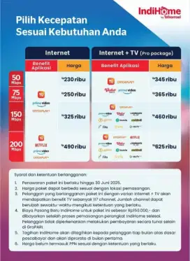 Promo wifi IndiHome