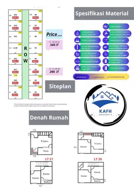 Jual Rumah Jagakarsa Dekat Jl M Kahfi 2 Dekat Stasiun Lenteng UI TOL