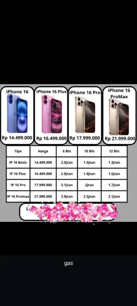 Kredit il 13,15 & 16 syarat y cukup KTP aja