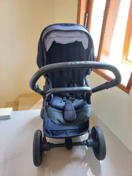Stroller Merk NUNA Mixx 2