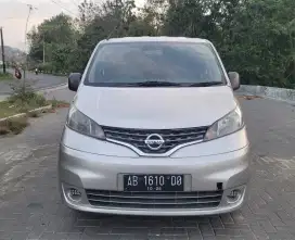 EVALIA SV 2016 MANUAL