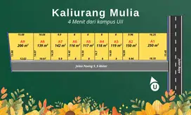 Tanah Jogja Murah Tepi Jalan Raya Area Pakem, Cocok untuk Hunian
