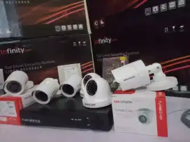 Toko pasang kamera cctv berkoalitas d