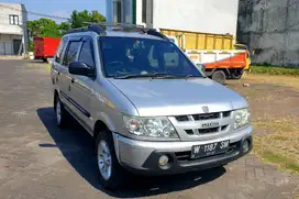 Panther LV 2007 MT 2.5