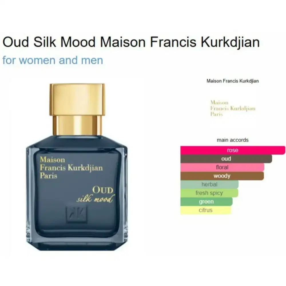 Parfume Premium Ori