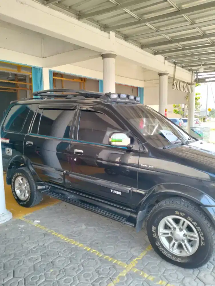 Panther grand touring 2005