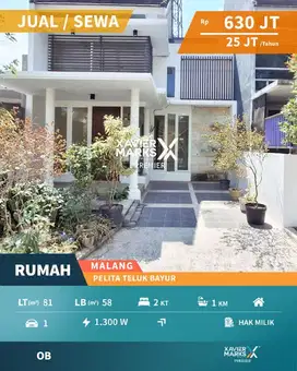 e123 Rumah Minimalis Harga Dibawah Developer Siap Huni