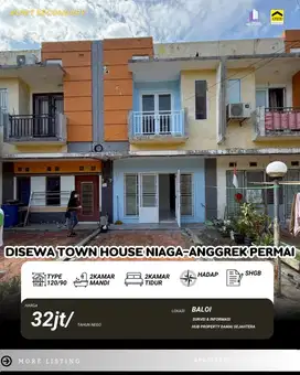 Rumah Niaga Anggrek Permai !! Disewa