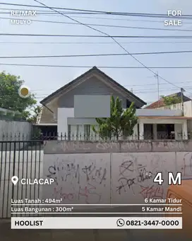 Dijual Kantor Industri Kota Cilacap
