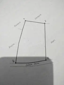 dijual tanah strategis cikarang