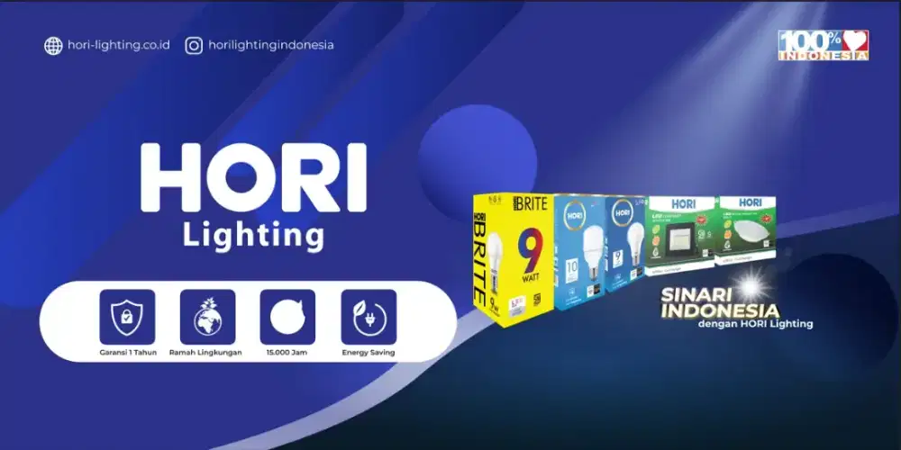 Lowongan kerja sales