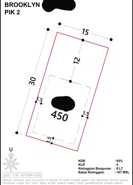 Kavling Strategis Lingkar SCBD PIK2