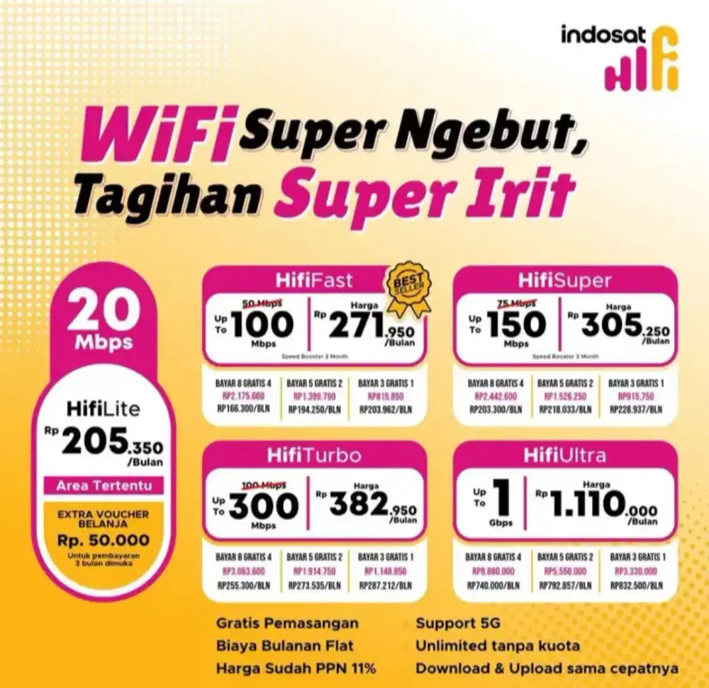 jasa pemasangan wifi internet