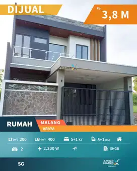 Dijual Rumah Modern Minimalis 5 KT Baru Gress Dekat Binus Araya Malang