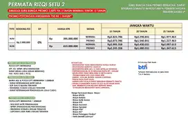 RUMAH KOMERSIL DEKAT TOL BEKASI