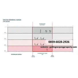 89m–453m, Harga Mulai 15 Jt Gading Serpong Best Deal! Kavling Carson
