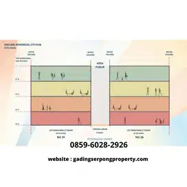 27,5 Jutaan Investasi Strategis City Hub Harga Spesial Gading Serpong