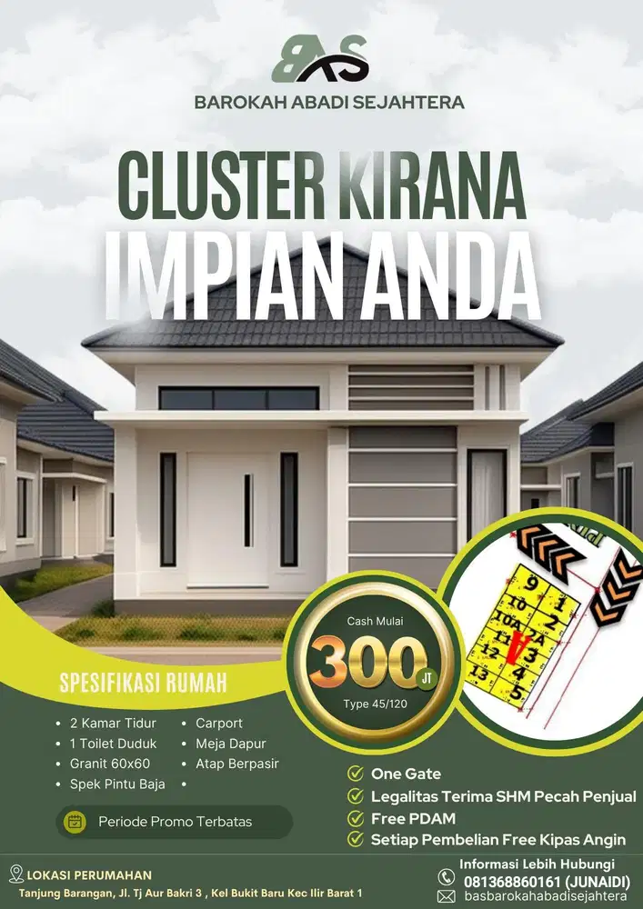 Dijual Murah Rumah Tipe 45/120 Hanya Rp 300 Juta di Palembang