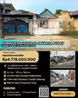 jual murah rumah