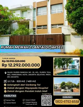 jual murah rumah