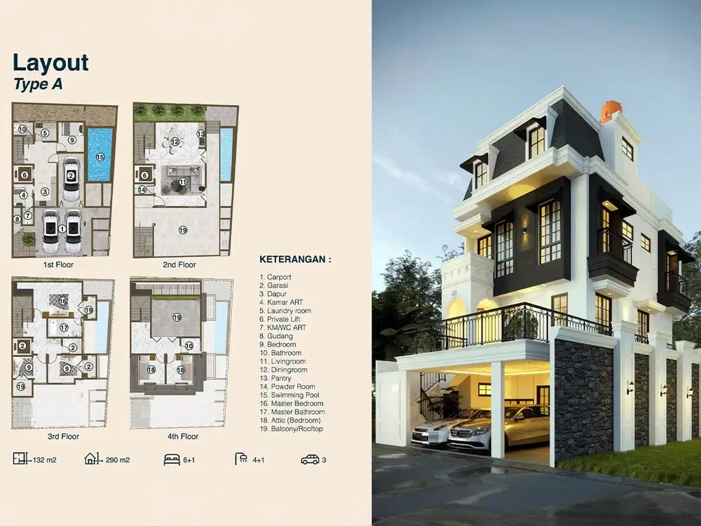 Rumah Mewah 4 Lantai Dekat Ke Kuningan Pasar Minggu Jakarta Selatan