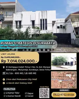 jual murah rumah