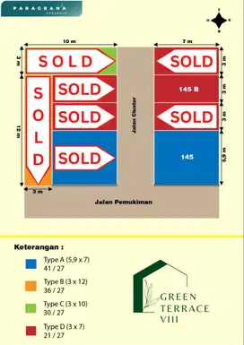Jual rumah baru konsep mezanine gunung anyar tambak rungkut medokan